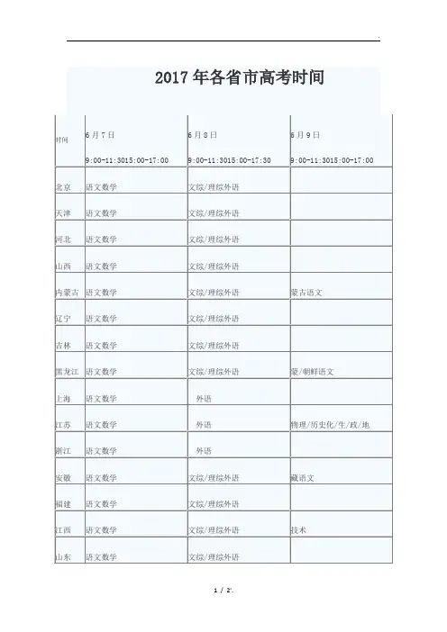 2017年各省市高考时间