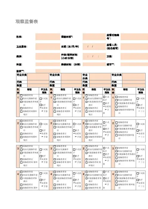 手卫生依从性监测表