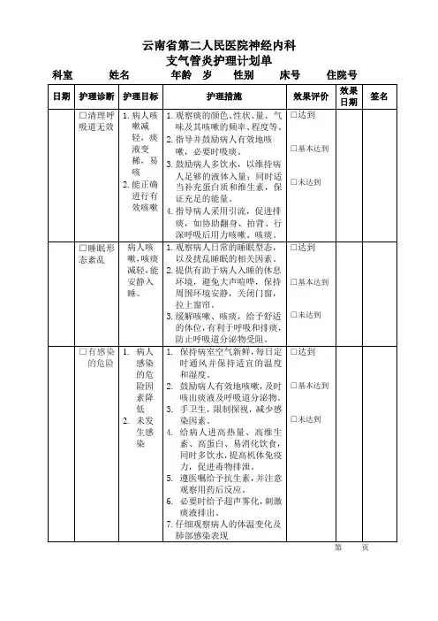 支气管炎护理计划单