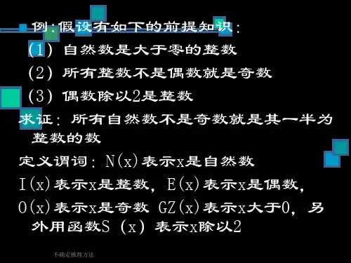 不确定推理方法课件