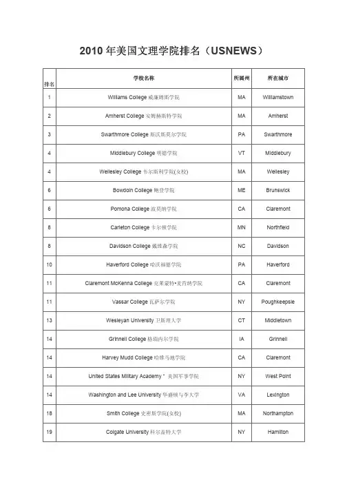 2010年美国文理学院排名