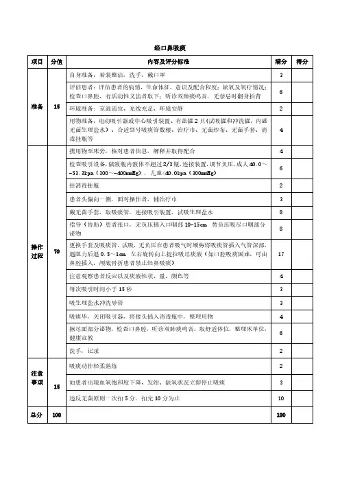 经口鼻吸痰