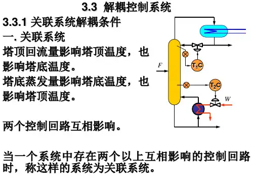 3.3 解耦控制系统