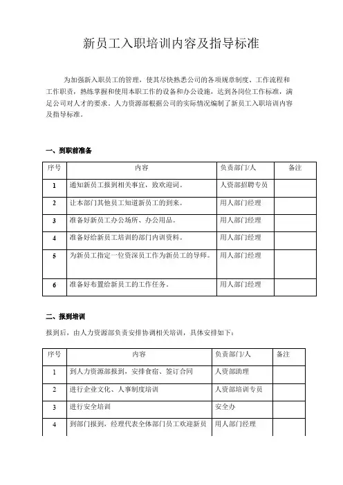 岗前培训内容及指导标准