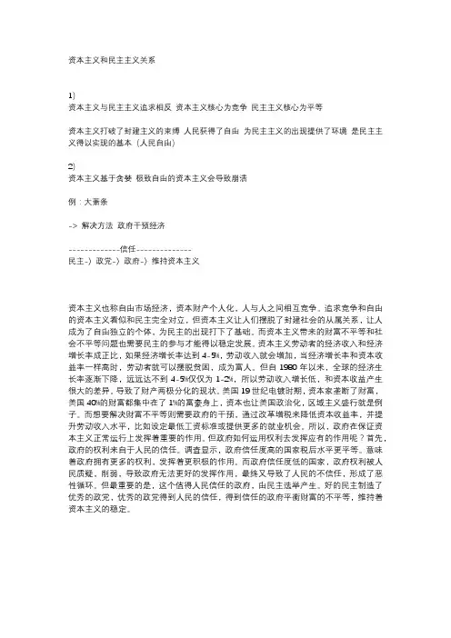 民主和资本主义的关系(财富不平等视角)
