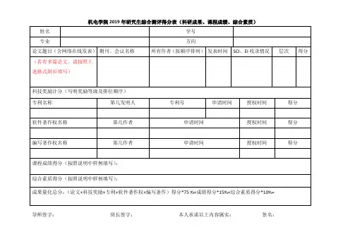 机电学院2019年研究生综合测评得分表(科研成果、课程成绩