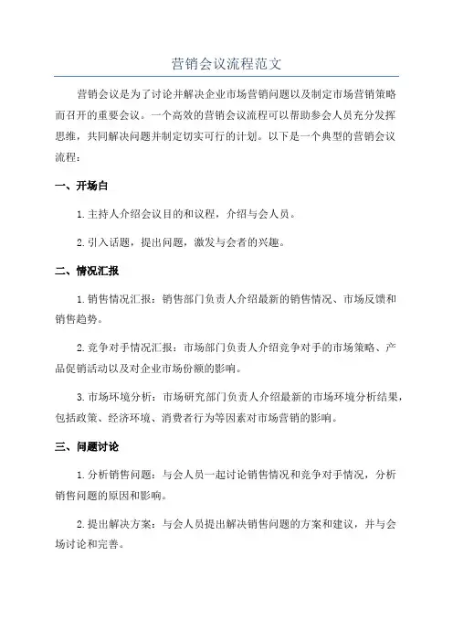 营销会议流程范文