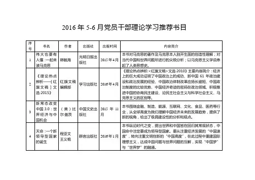 2016年56月党员干部理论学习推荐书目