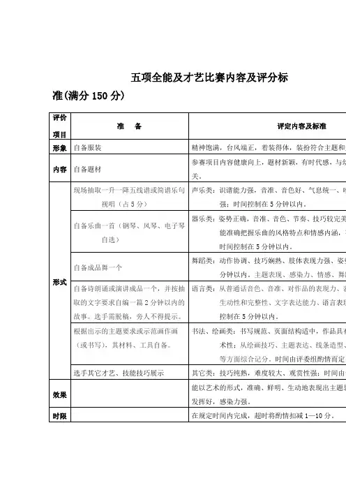 五项全能及才艺比赛内容及评分标准