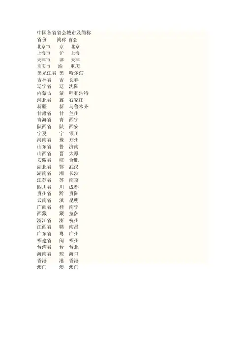 中国各省简称