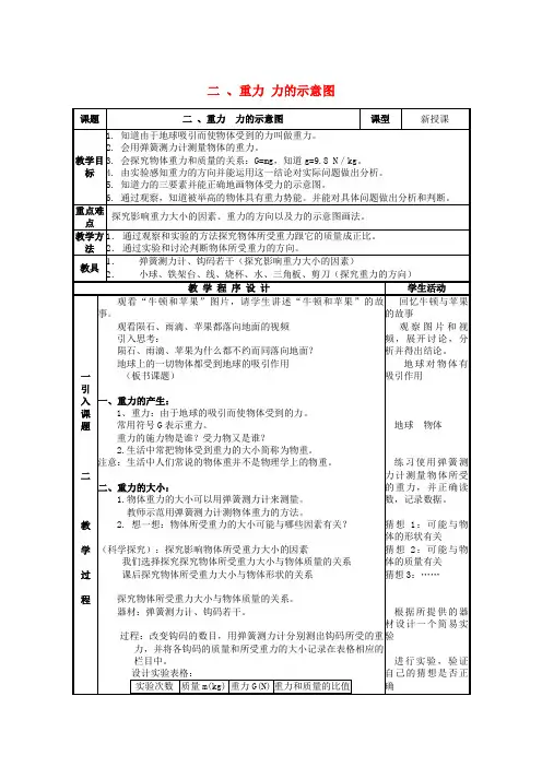 庆阳市第六中学八年级物理下册第八章力二重力力的示意图教案新版苏科版8