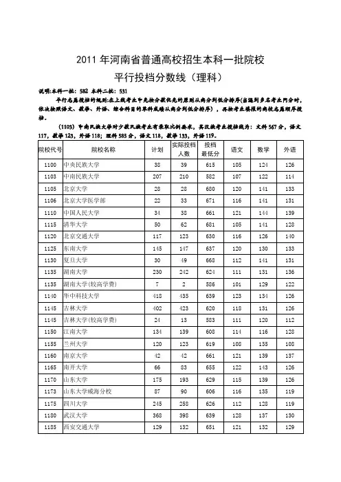 2011年河南本科一批理科各高校投档线
