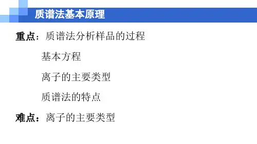 质谱法简介—质谱法基本原理(分析化学课件)