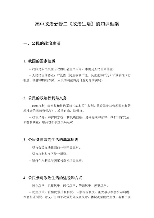 政治必修二知识框架
