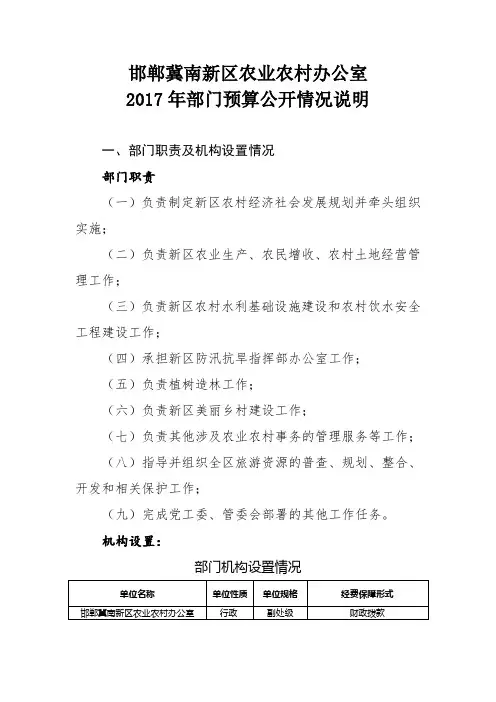 邯郸冀南新区农业农村办公室