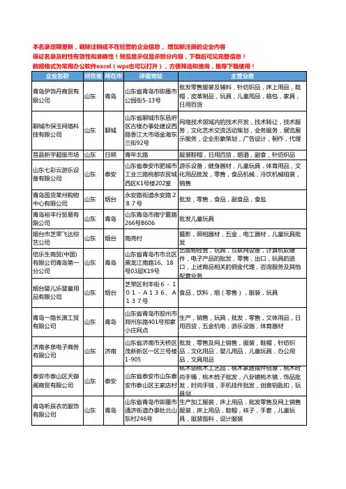 新版山东省儿童玩具批发工商企业公司商家名录名单联系方式大全64家