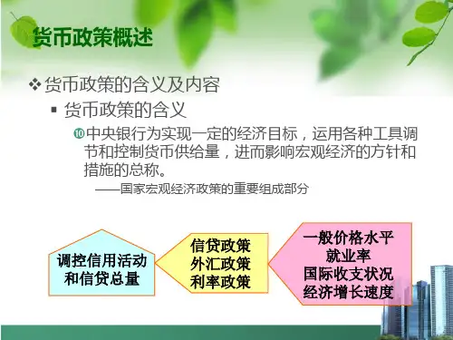 货币政策目标与工具课件