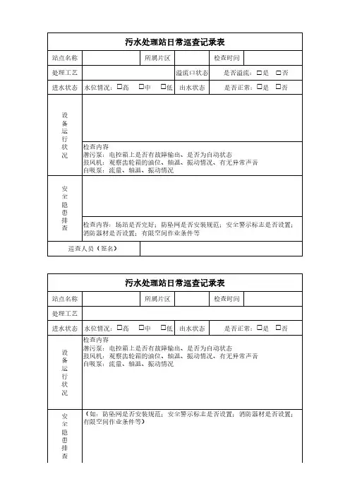 污水处理站日常巡查记录表