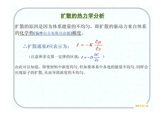 第四章-3上海交通大学 827 材料科学基础