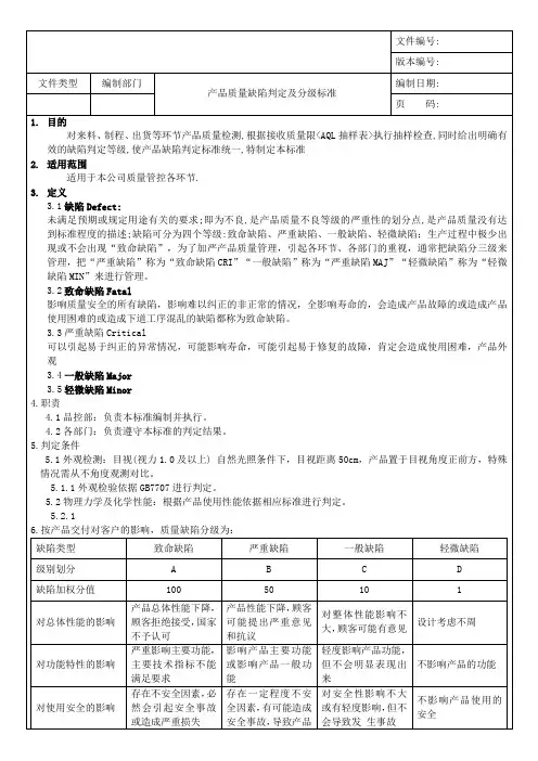 产品质量缺陷判定分级标准