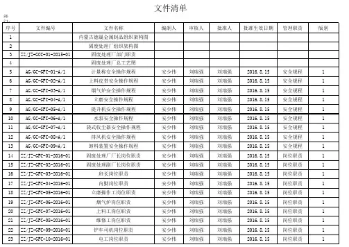 文件管理清单范本模板