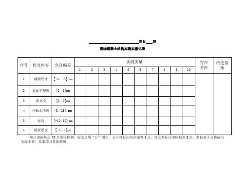 实测实量表格模板.doc