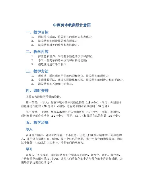 中班美术教案设计意图