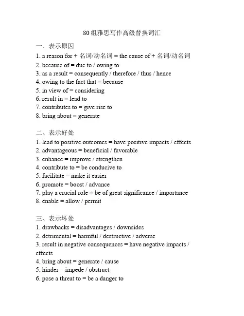 80组雅思写作高级替换词汇