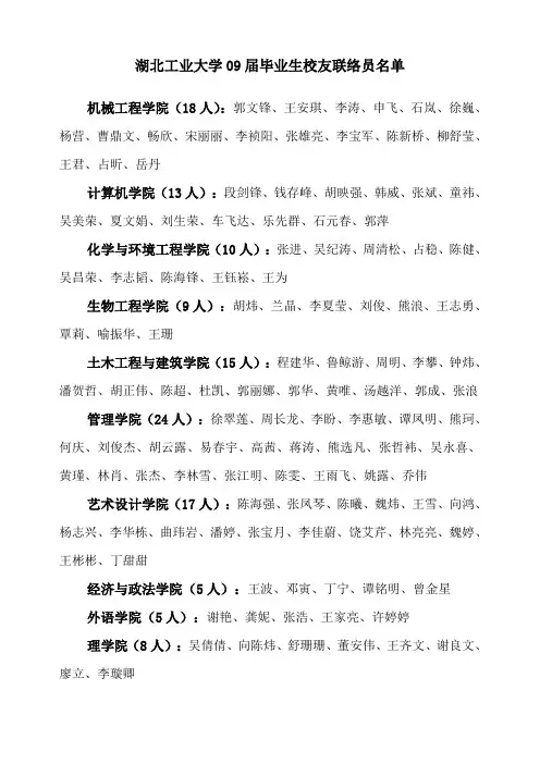 湖北工业大学09届毕业生校友联络员名单