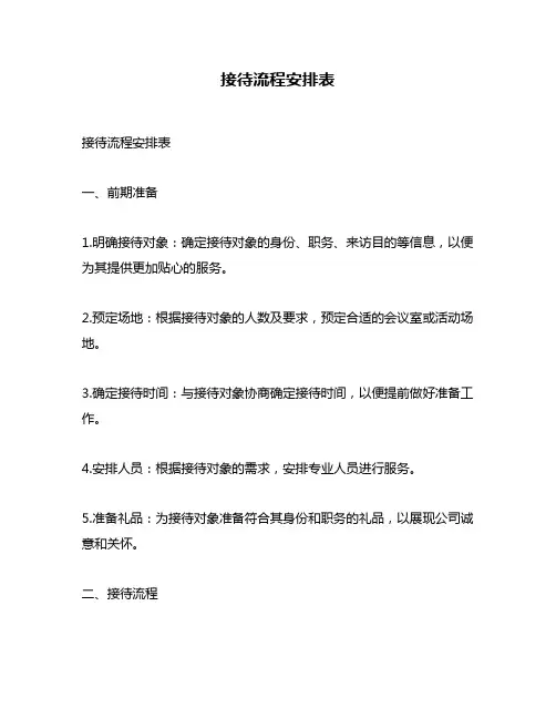 接待流程安排表