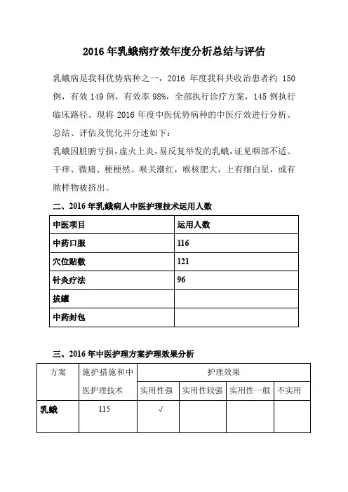 乳蛾的中医护理方案分析汇总