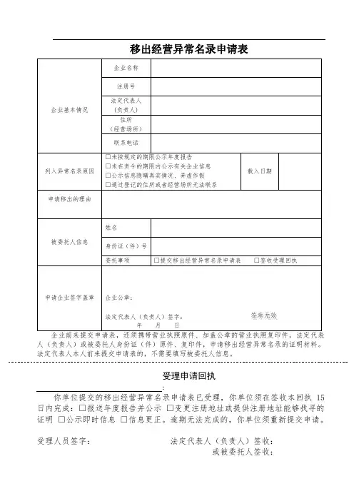 移出经营异常名录申请表
