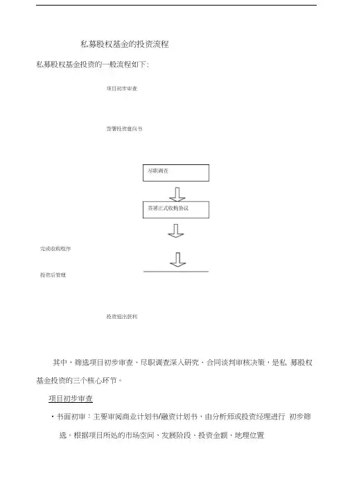 私募股权基金的投资流程