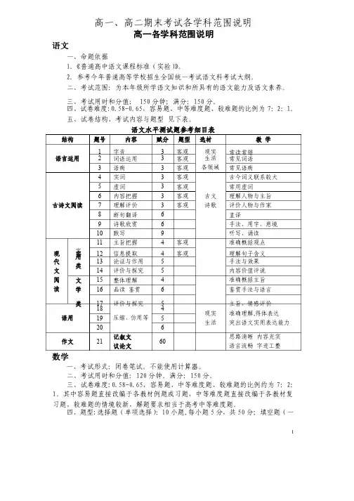 高一、高二期末考试各学科范围说明