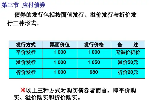 应付债券