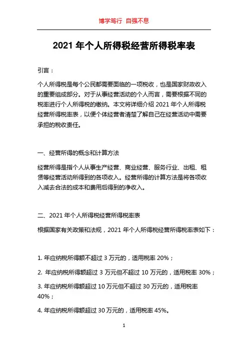 2021年个人所得税经营所得税率表