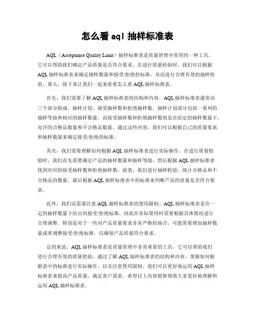 怎么看aql抽样标准表