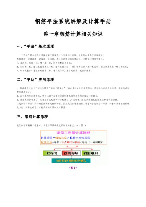 钢筋平法系统讲解与计算手册范本