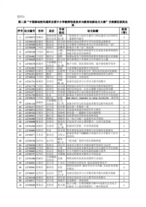 甘肃赛区论文大赛获奖等级fj1
