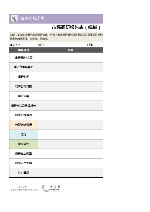 市场调研报告表(模板)