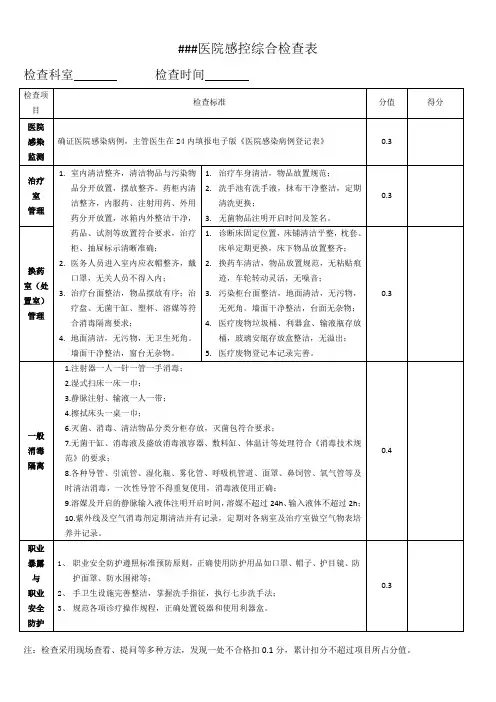 医院感控综合检查表