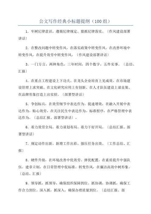 公文写作经典小标题提纲(100组)