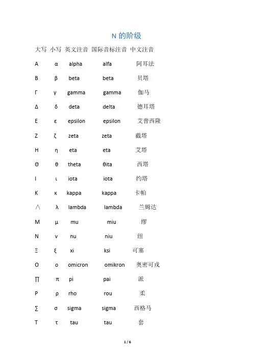 数学符号读法大全(免费)