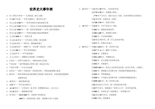 世界史大事年表(实用)