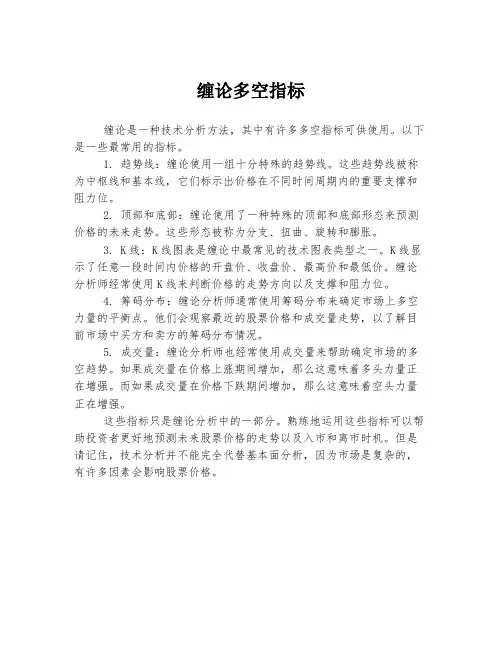 缠论多空指标