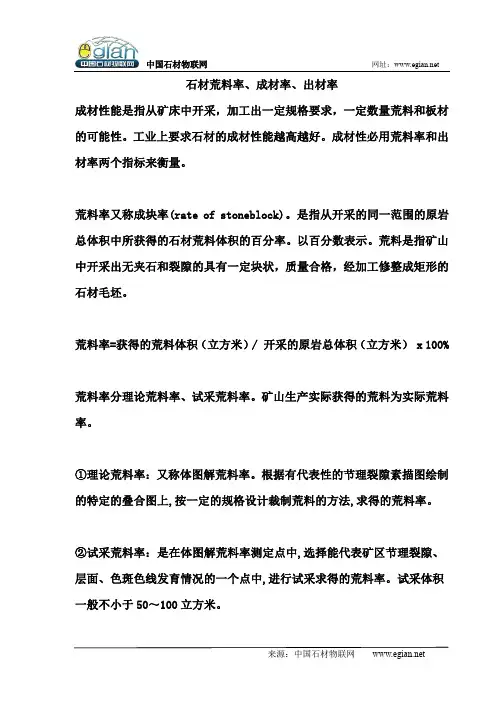 石材荒料率、成材率、出材率