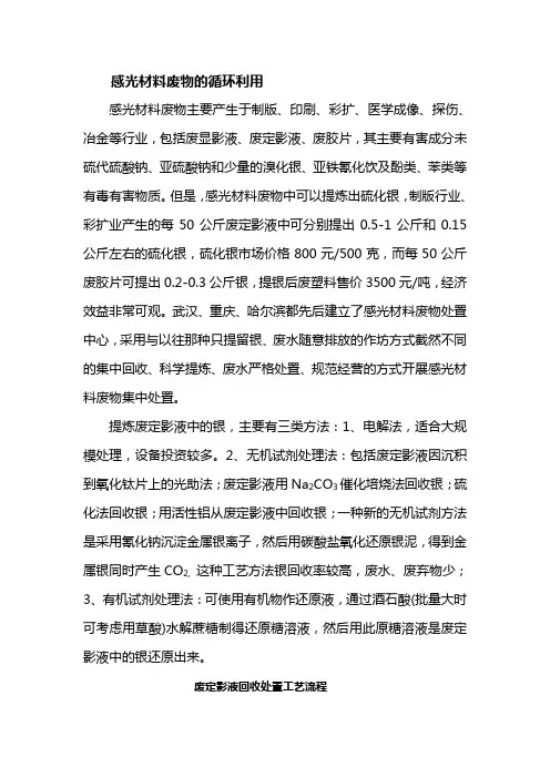 感光材料废物的循环利用