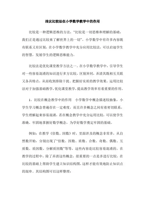 浅议比较法在小学数学教学中的作用