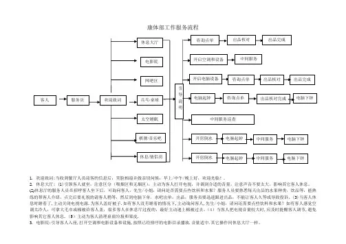 4康体部服务流程图