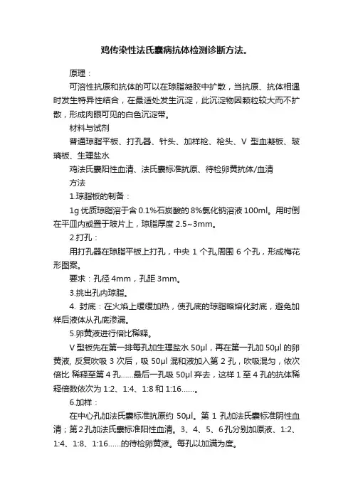 鸡传染性法氏囊病抗体检测诊断方法。